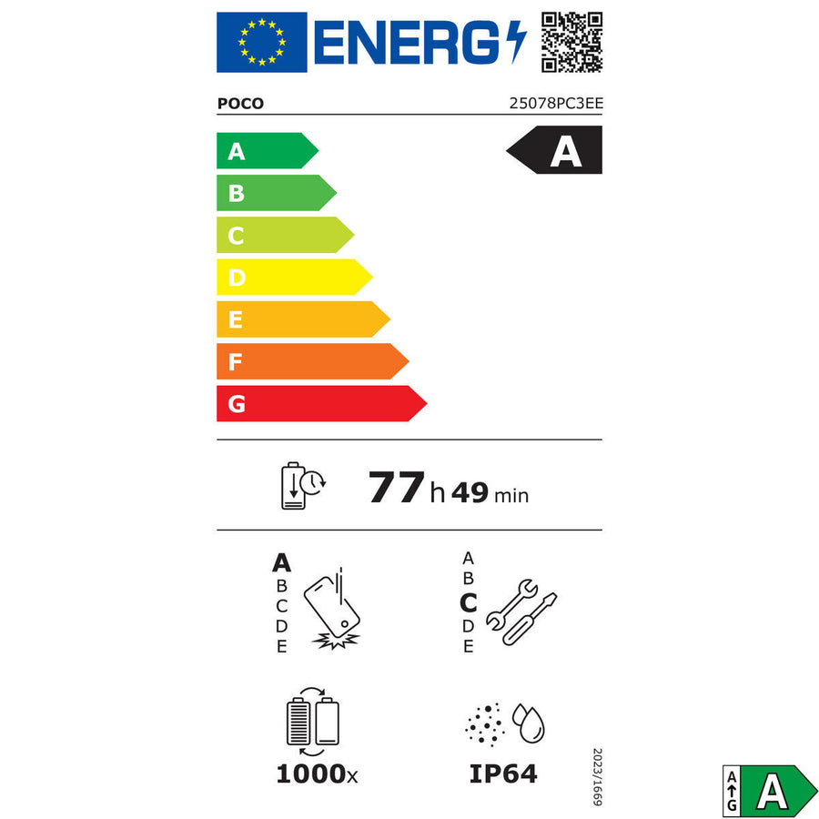 V3HBE36A86EF0B0F4C7ACD1A632AA3252EDR7529828P2