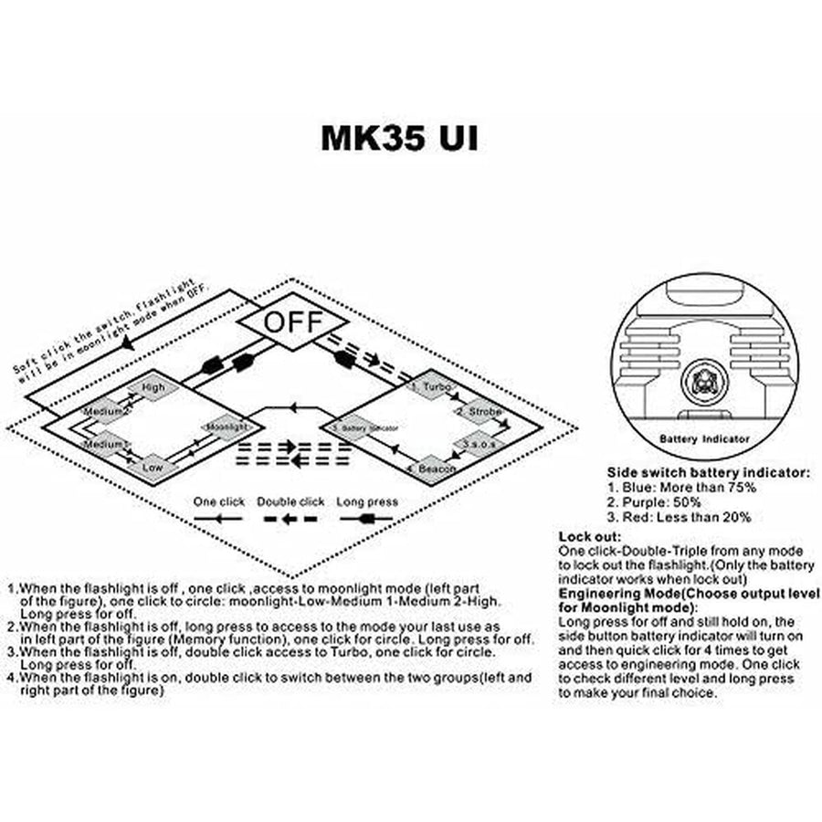 V4H5711F300E5FF24070A4FAABFA0513FC3R6238296P2