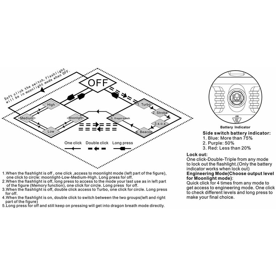 V4H20BBA8665E425C3E253C65F160E5B479R6238219P3