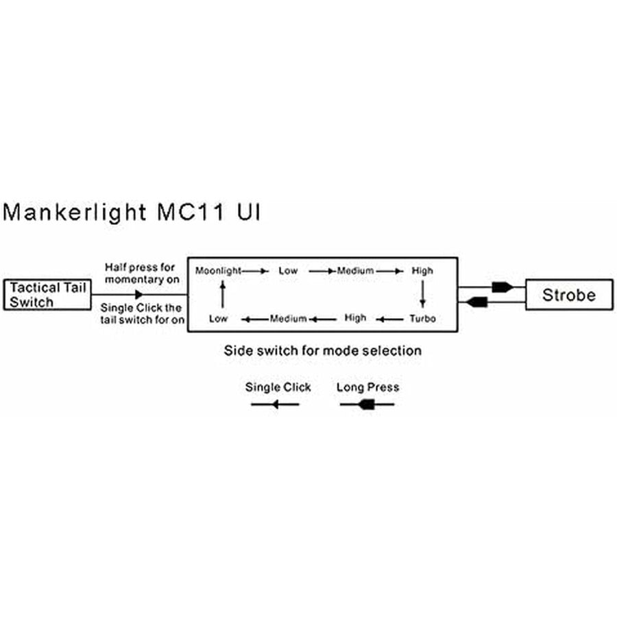 V4HBB4842E6C7A4F28E97CACB71AC81EB5ER6238134P2