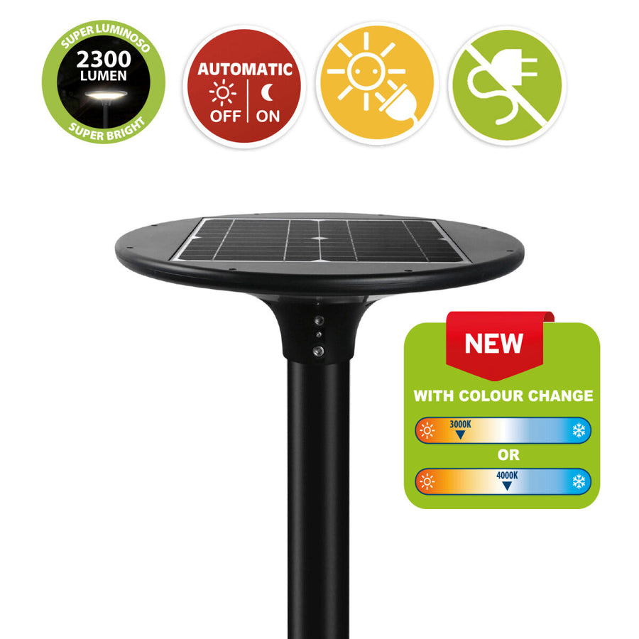 V3H7808CBC919806F8E9E60890FDB2DA1FDR7122509P3